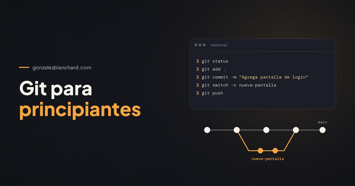 Portada: Git para principiantes, con comandos de Git en una terminal y un diagrama de ramas